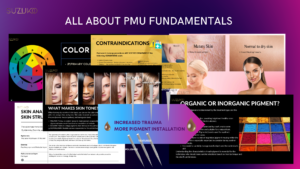 PMU fundamentals