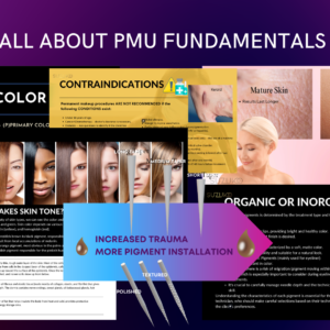 PMU fundamentals